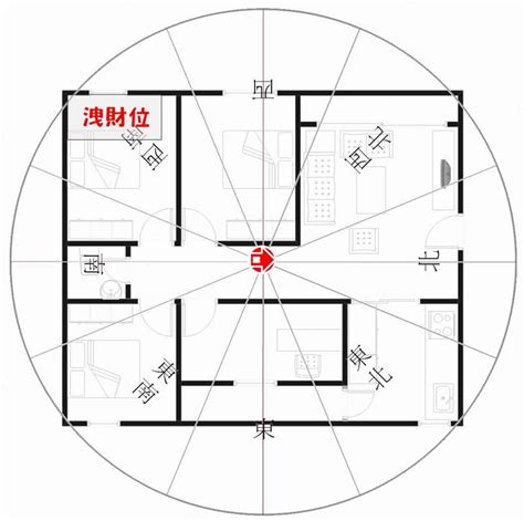 坐東朝西財位|【坐東朝西】坐東朝西大解析：風水好嗎？帝王位才是關鍵！